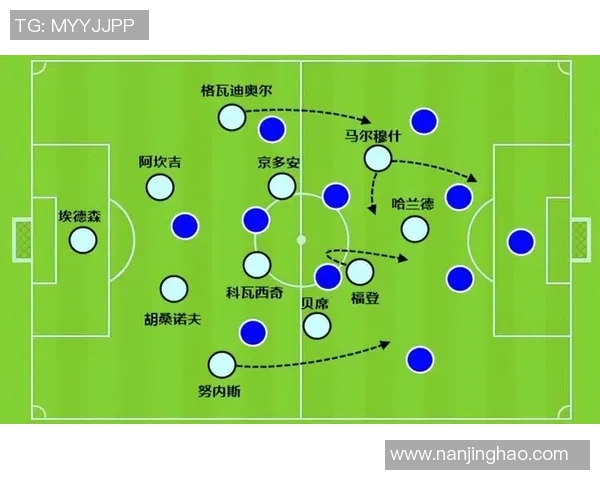 678体育战术板独家分析冠军队伍的成功秘诀与战术策略